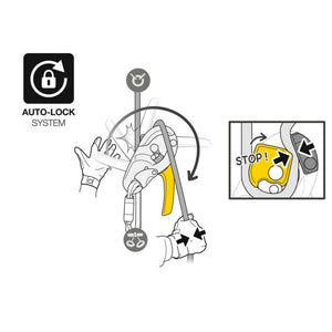 Illustration of the Petzl ID S Descender  auto-lock stop function