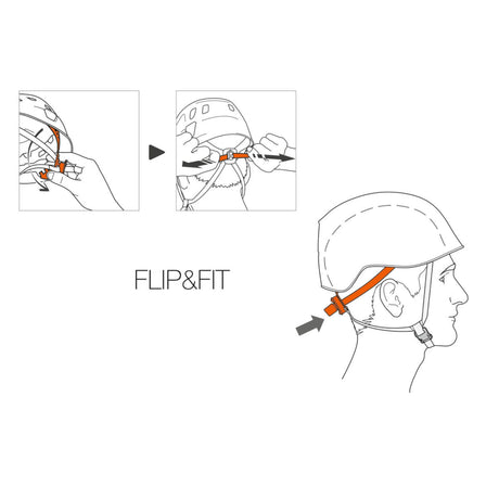Illustration of The FLIP&FIT system which allows the headband to be positioned
low on the head, providing an excellent fit. The system allows the headband size to be easily adjusted by an instructor or
user.