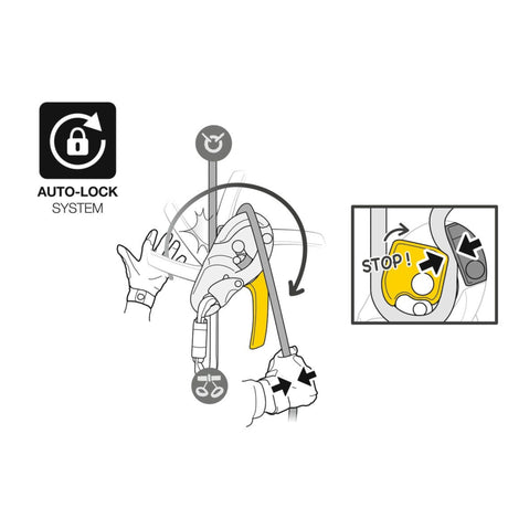 Illustration showing the AUTO-LOCK system which allows users to easily position themselves at a workstation without having to manipulate the handle or tie off the device: as soon as the user releases the handle, the rope is automatically locked in the device.