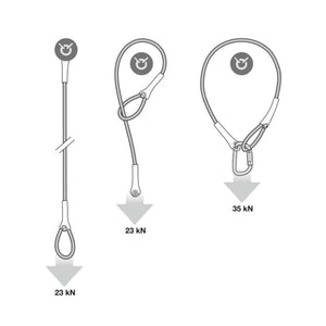 Petzl Wire Strop Anchor Strap