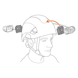 Illustration showing The XENA® headlamp comes with two SLOT ADAPT plates so it can be installed on a Petzl helmet.