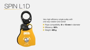 Petzl Spin L1D One Way Pulley
